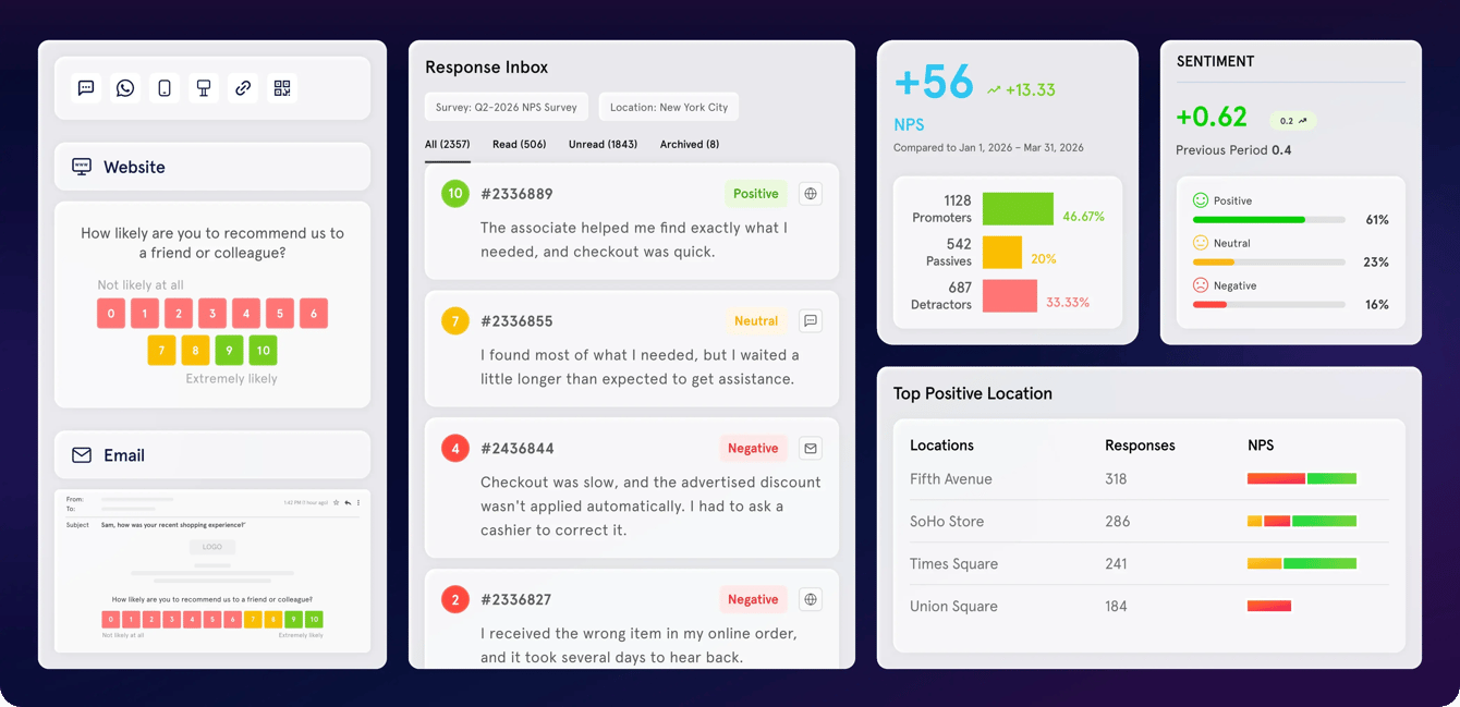 01 Survey Hub Tab - IMG (2)