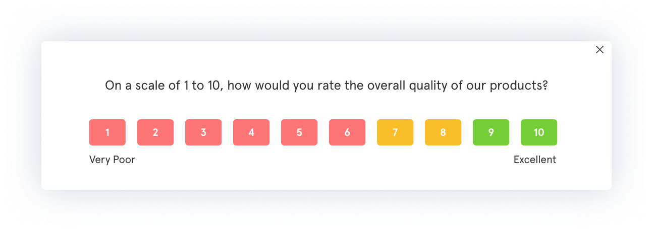 1 to 10 Rating Scale Surveys measure product rating-1