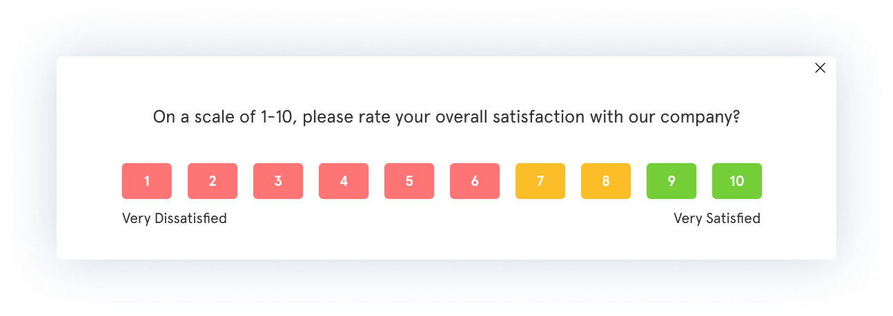 1 to 10 Rating Scale Surveys to measure customer satisfaction-1