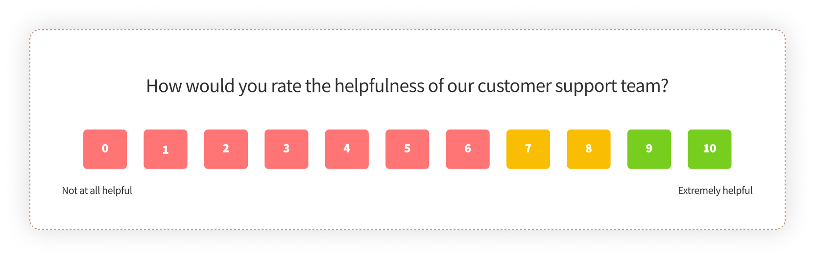 1 to 10 opinion scale question for customer support interaction
