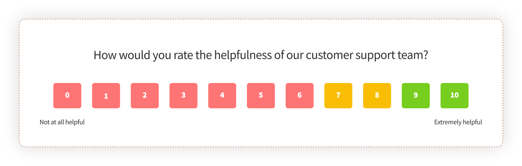 Collecting Feedback With 1 to 10 Opinion Scale Surveys: Boost Insights