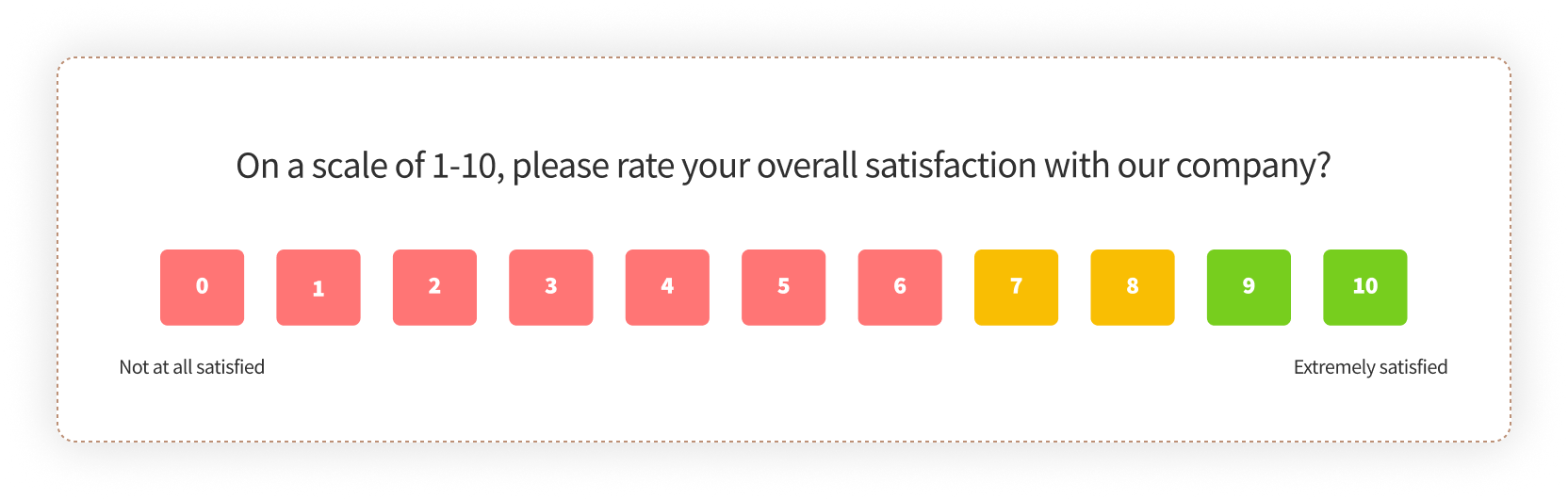 1 to 10 rating scale question for customer satisfaction