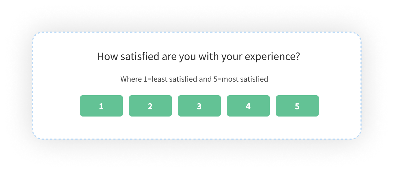 1 to 5 numerical rating scale