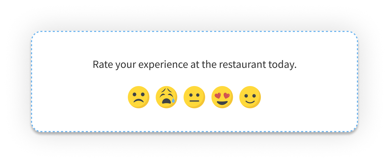 1 to 5 rating scale questions- restaurant & hotel industry-1