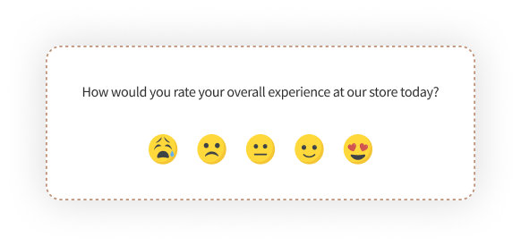 1 to 5 rating scale questions- retail and eCommerce