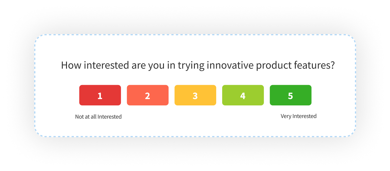 1 to 5 rating survey for market research