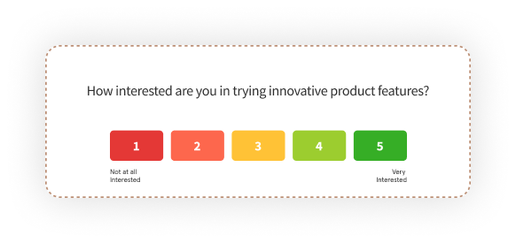1 to 5 rating survey for market research