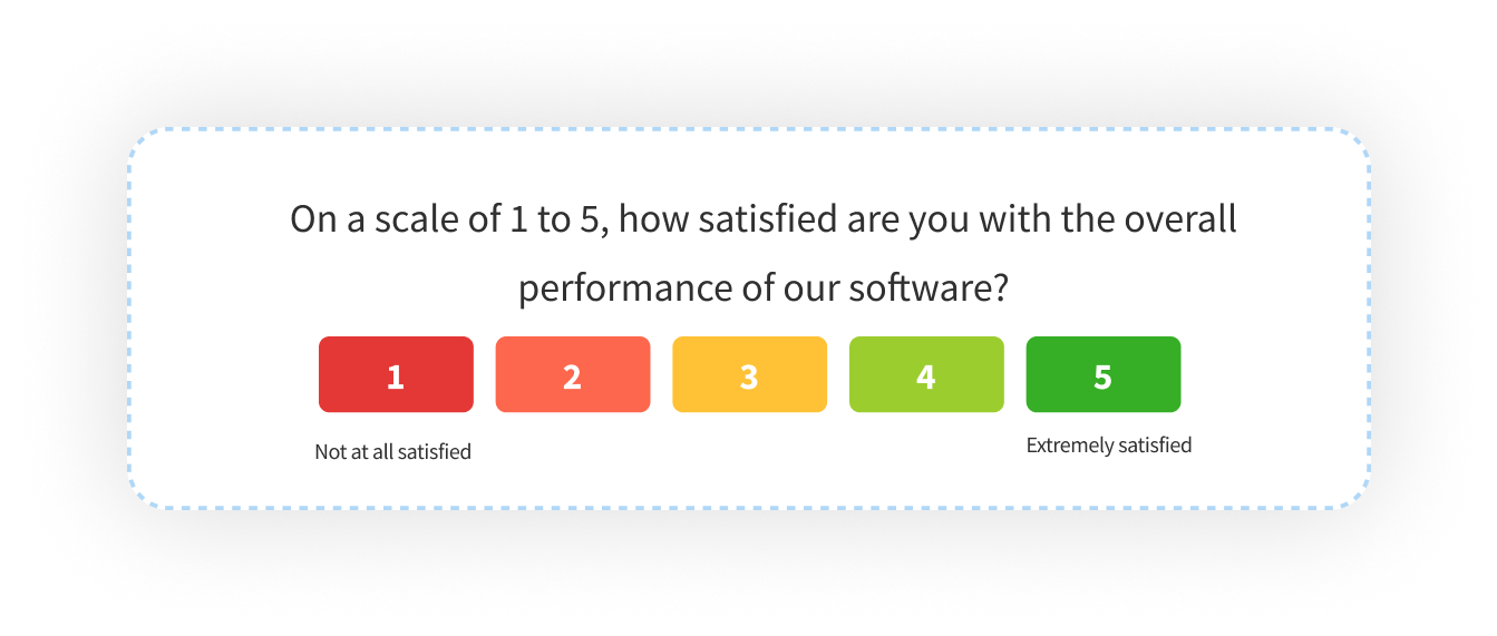 1 to 5 rating survey question for SaaS