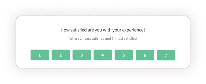 1 to 7 numerical rating scale