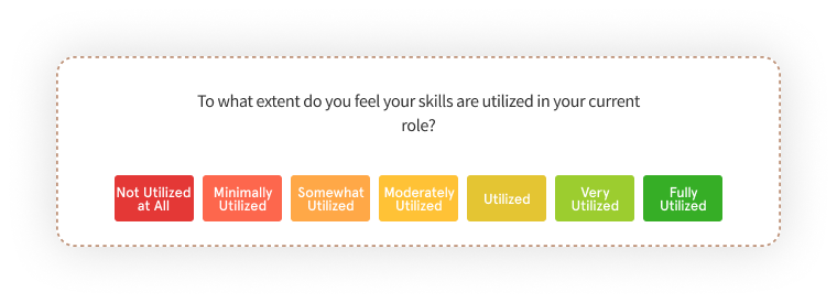 1 to 7 rating scale surveys- employee feedback