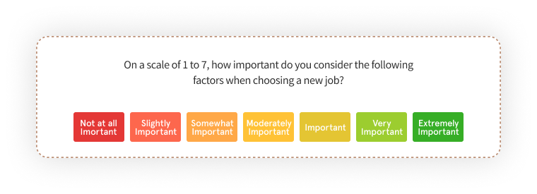 1 to 7 rating scale surveys- importance scale