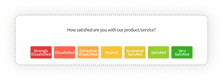 1 to 7 rating scale surveys- satisfaction scale