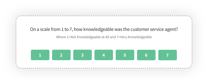 1 to 7 rating survey for agent performance