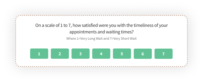 1 to 7 rating survey for healthcare