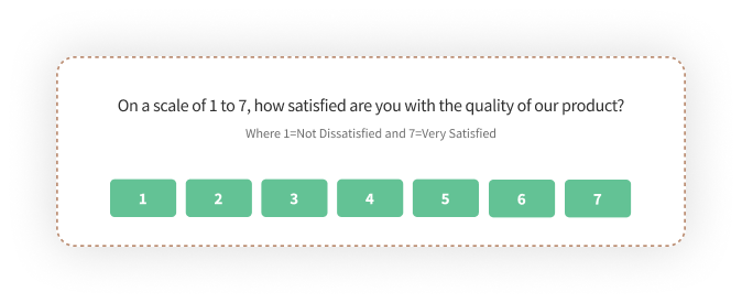 1 to 7 rating survey for product quality