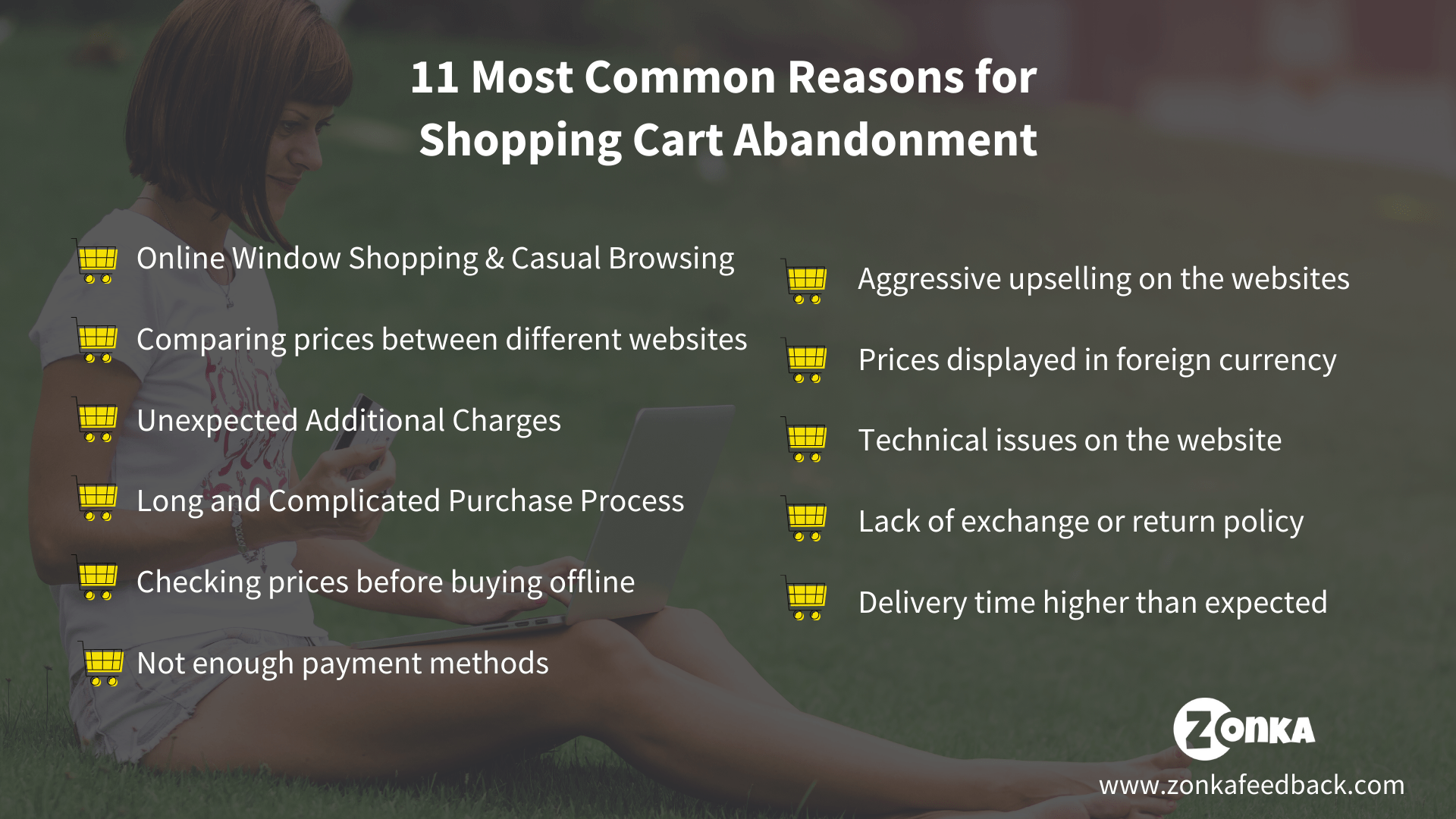 11 Most Common Reasons for Shopping Cart Abandonment