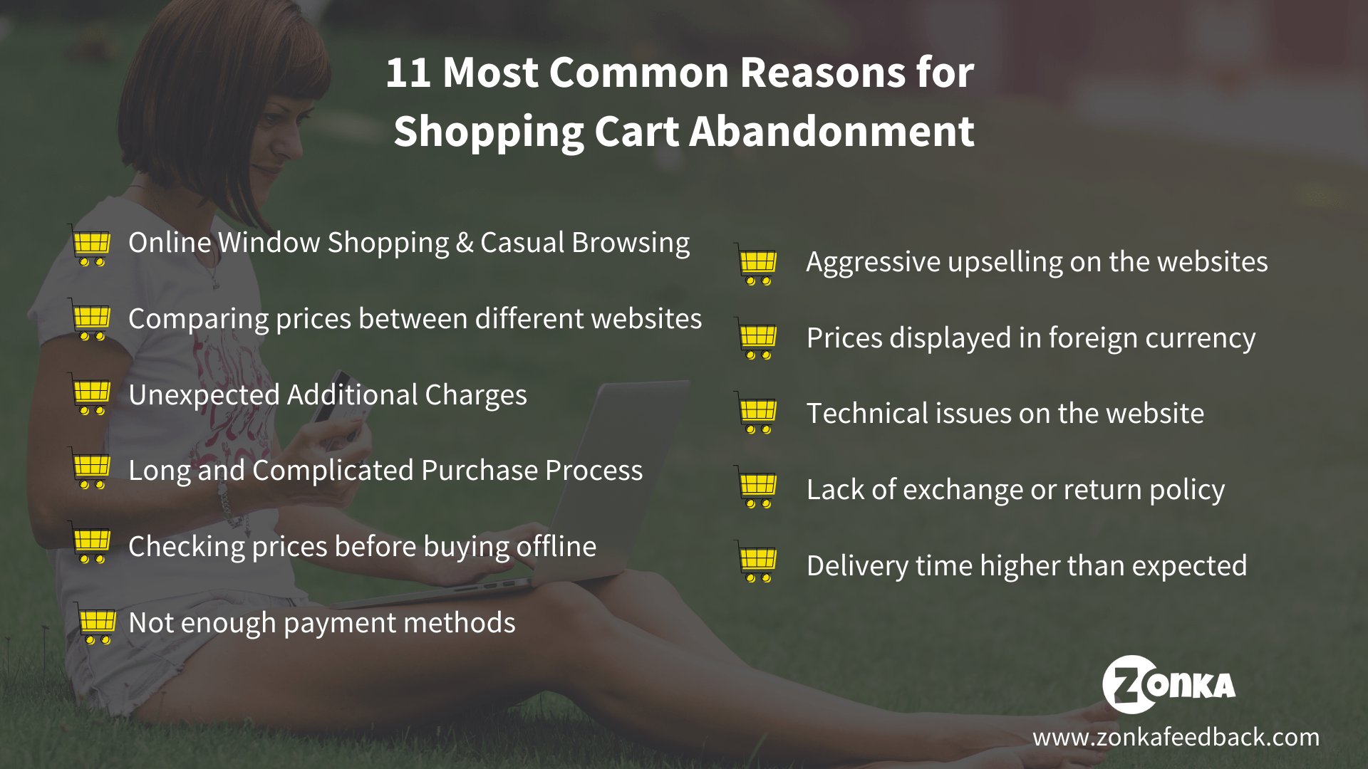 11 Most Common Reasons for Shopping Cart Abandonment-1-min