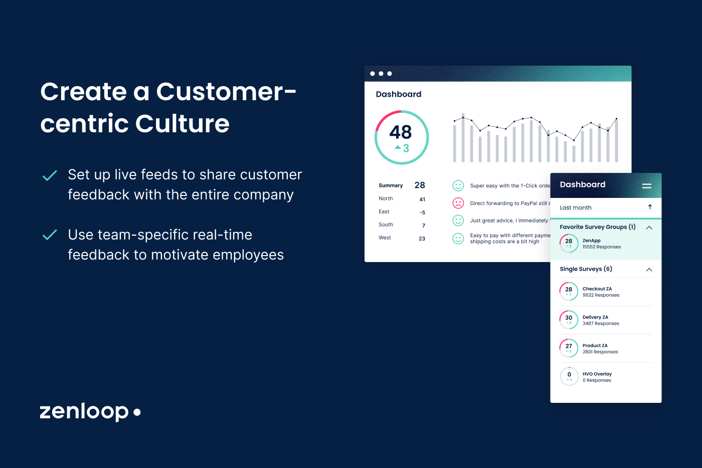 210503-zenloop-Salesforce-Store-5-2x