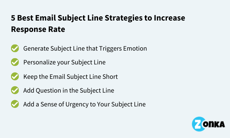 What is the Subject Line of an Email?