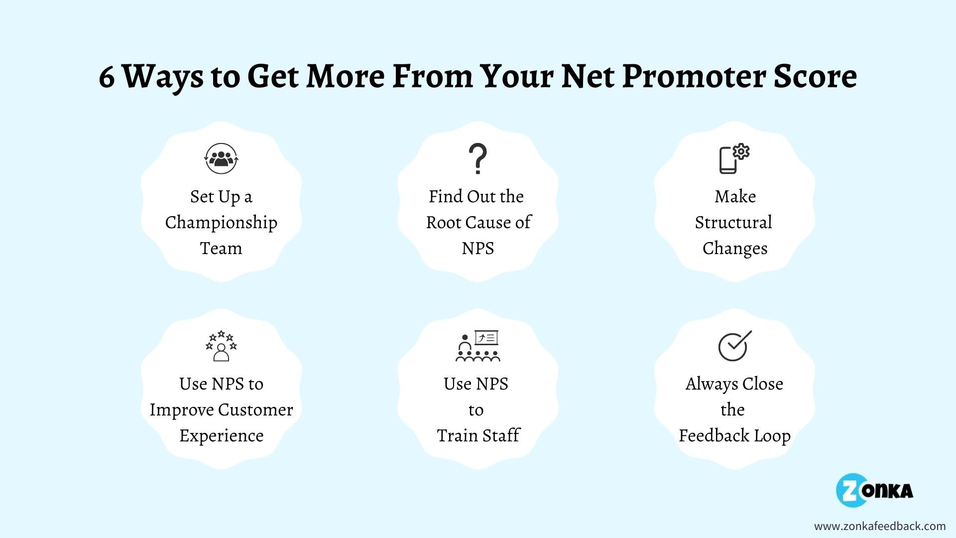 6 Ways to Get More From Your Net Promoter Score (2)