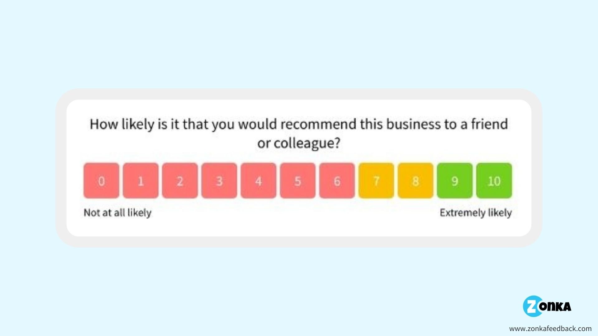 6 Ways to Get More From Your Net Promoter Score (4)