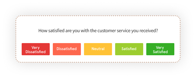 AI survey question on customer service