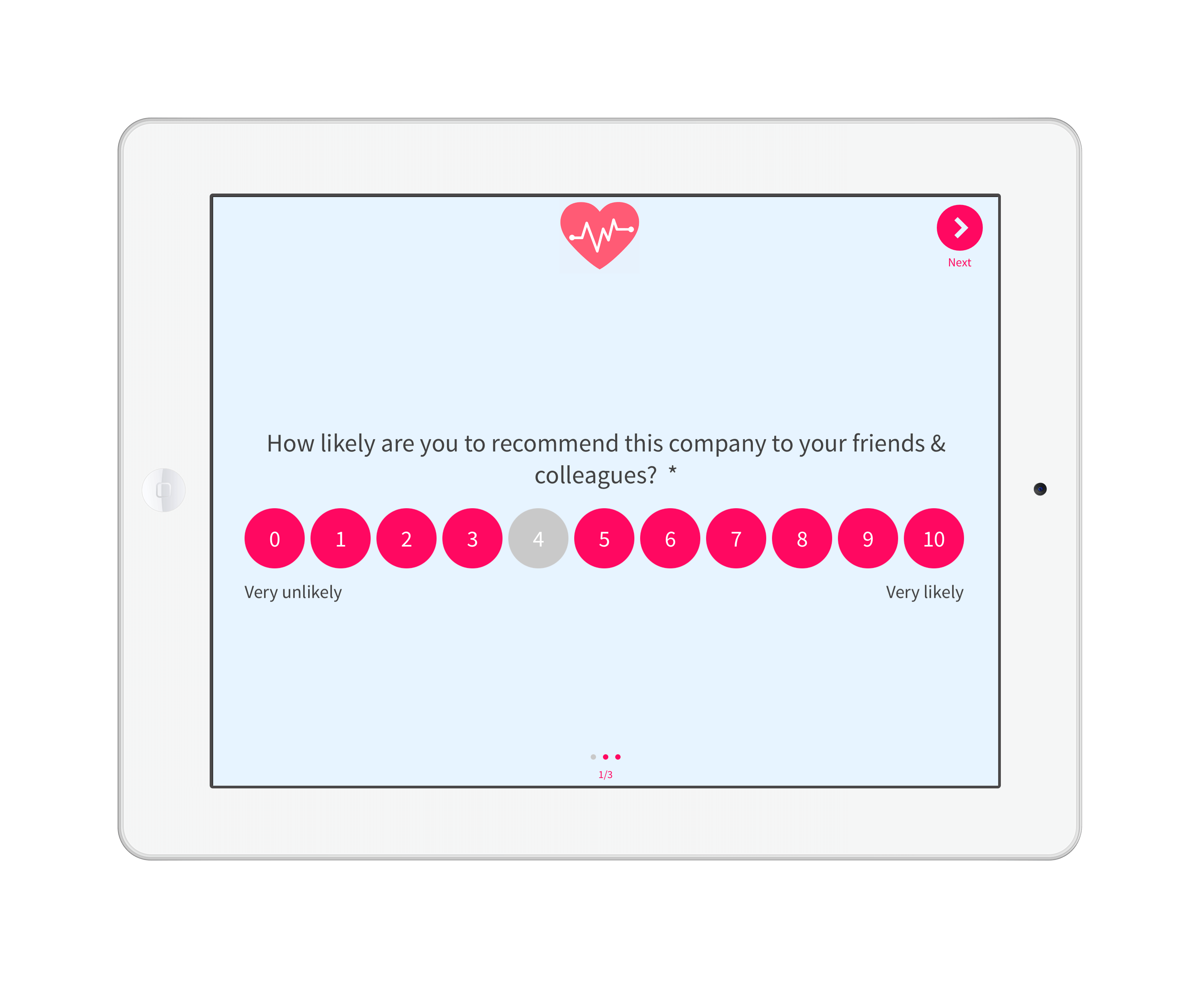 About Net Promoter Score