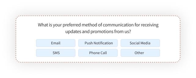 Acommunication for ai-generated questions