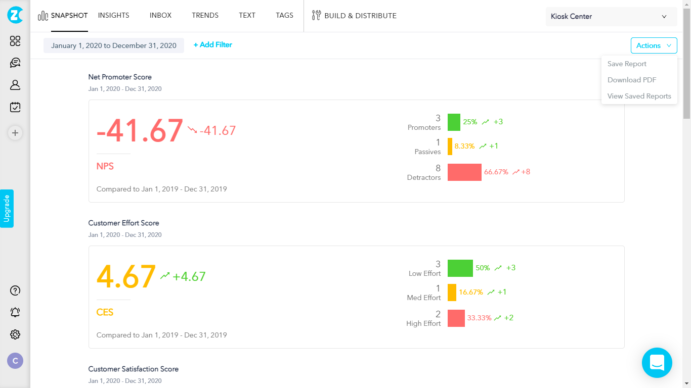 Analytics