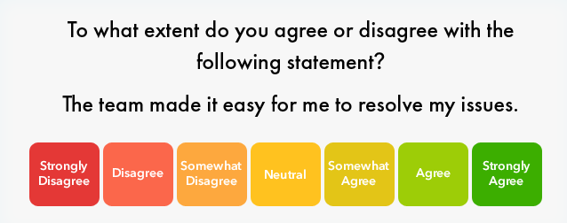 CES question in a customer feedback tool