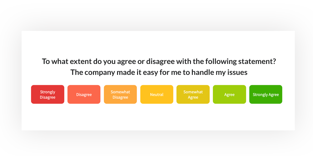 The Ultimate Guide to Customer Effort Score