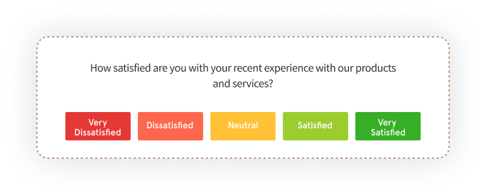 Rating Scale Survey - Customer Satisfaction Scale