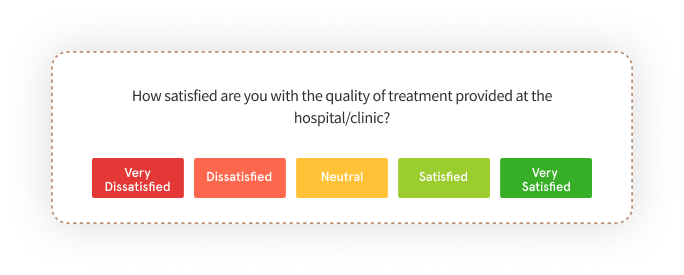 CSAT Survey question to measure patient satisfaction