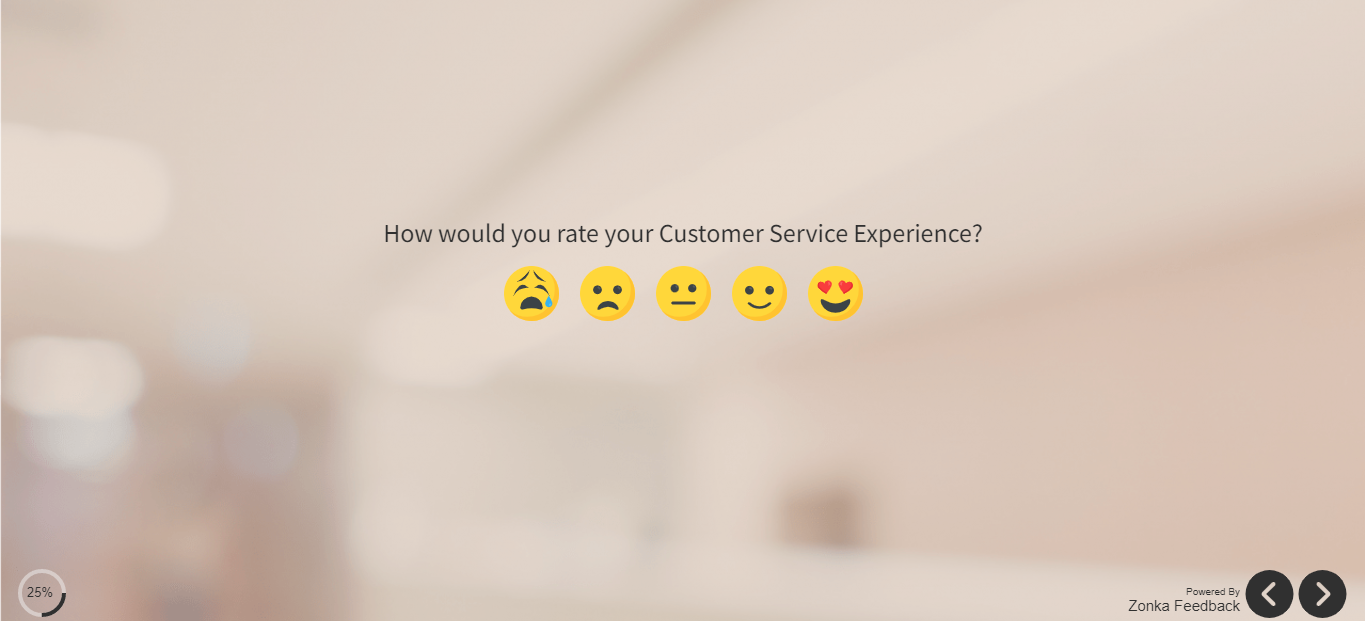 Customer satisfaction | Ways to Measure Agent Performance