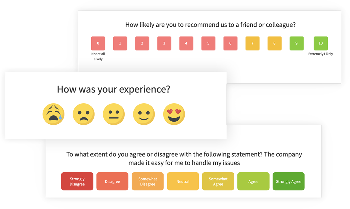 SaaS Customer Experience Metric Surveys to collect SaaS Feedback