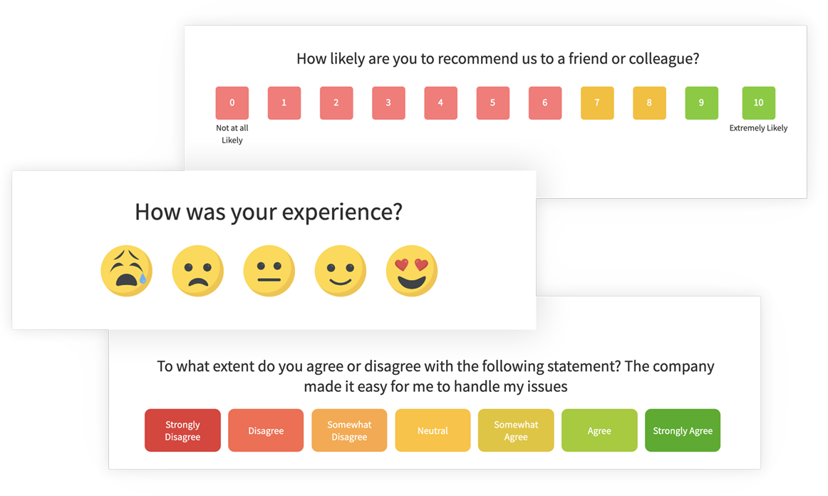 NPS, CSAT and CES Surveys to collect Product Feedback