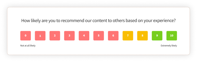 Content Experience Surveys NPS question