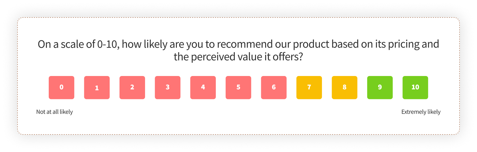 Create customer satisfaction survey - NPS Question