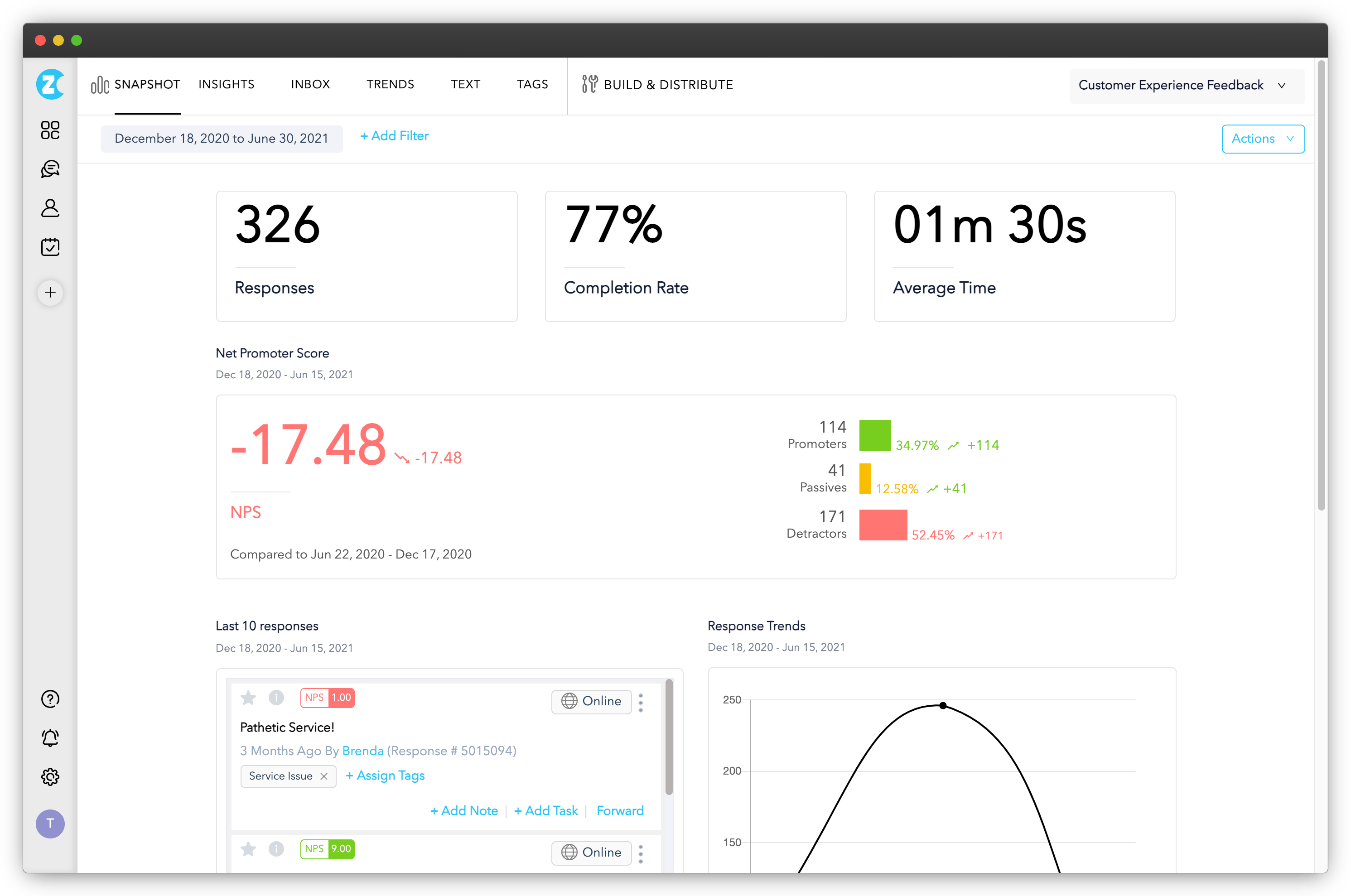 Customer Experience Reporting and Analytics