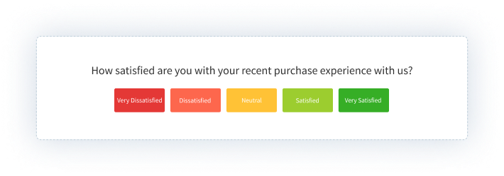 Customer Experience Survey Post Purchase Question