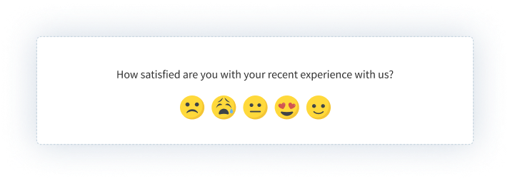 Customer Experience Survey Question on Customer Satisfaction