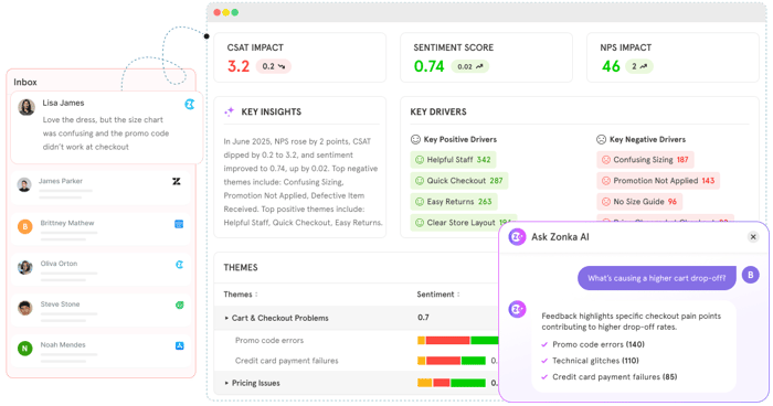 Customer Feedback Analytics - banner image