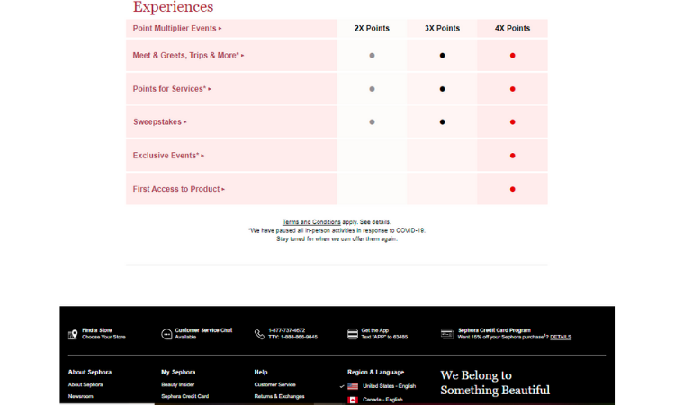 Customer Loyalty Example - Siphora Expereince