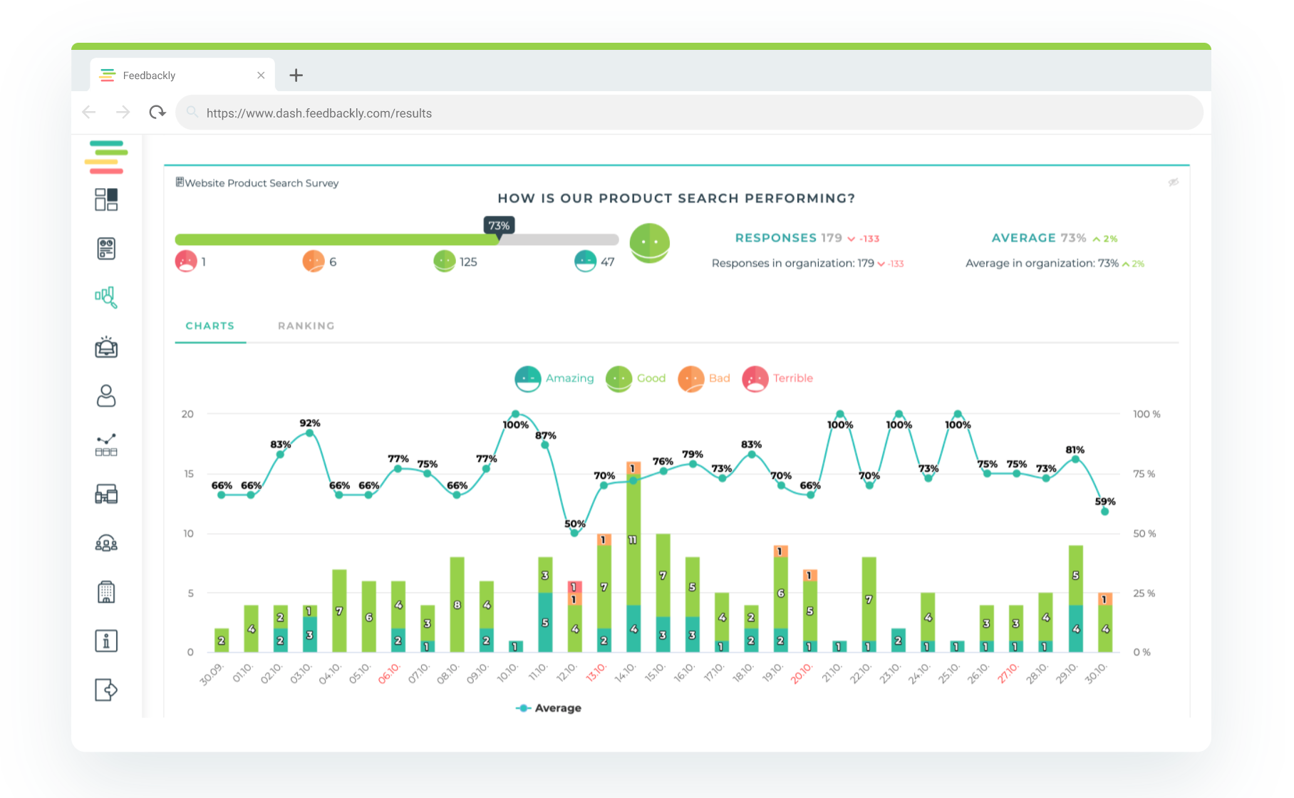 Customer Satisfaction Tool Feedbackly