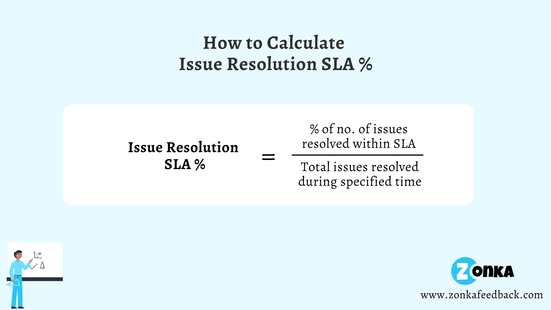 Customer Service Metrics Calculations (15)