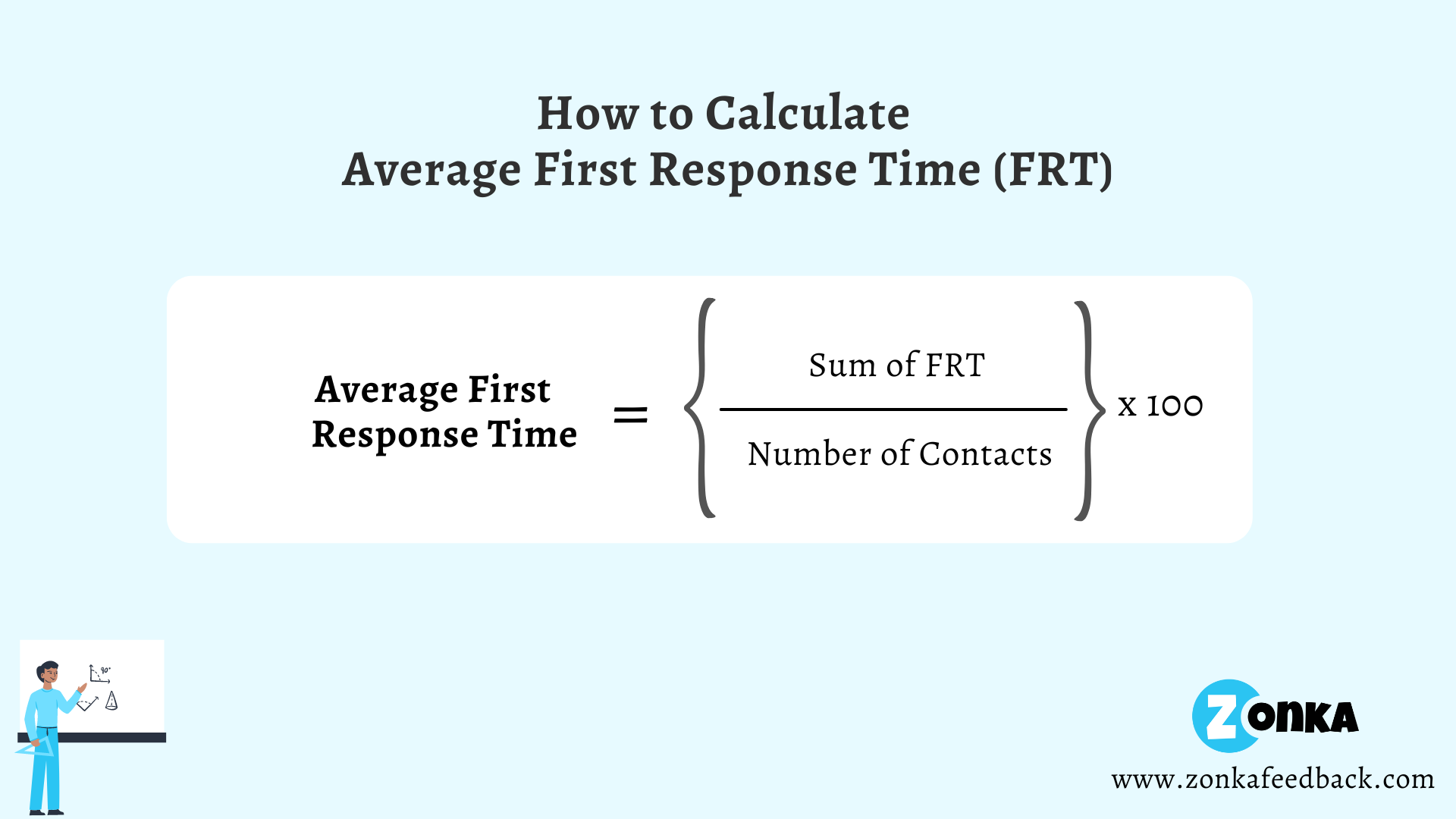 Customer Service Metrics Calculations (16)