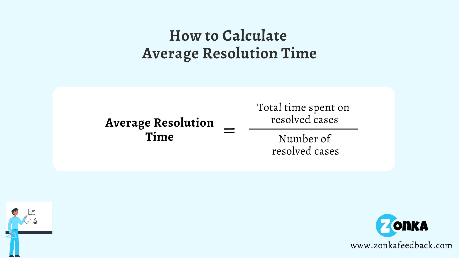 Customer Service Metrics Calculations (17)