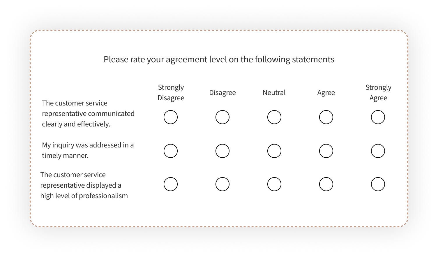 Customer Service Survey Question Likert Scale