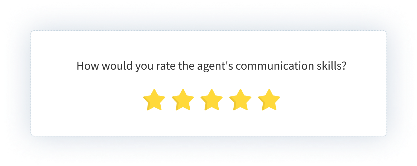 Customer Service Surveys - Agent Communication