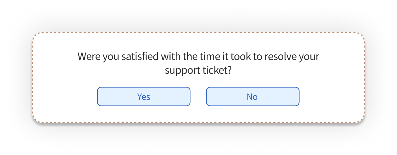 Customer Service Surveys - Time taken for Ticket